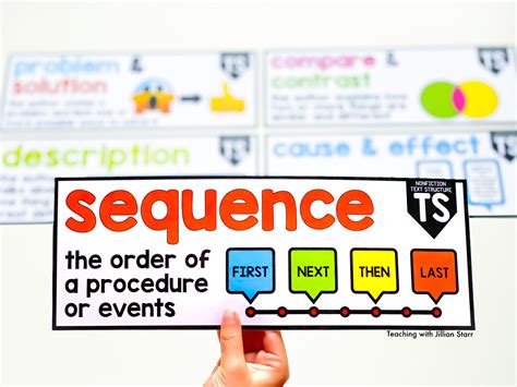 an action and its results are discussed|Text Structure.